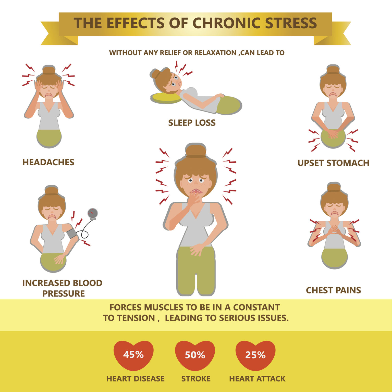 how-to-relieve-stress-in-2020-the-ultimate-guide-stress-app