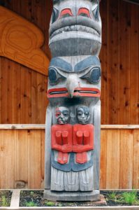 Animal totem and shamanism: how do you know which one is yours?