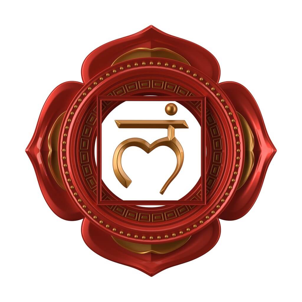 Comment ouvrir le chakra racine (Mulhadara) ?