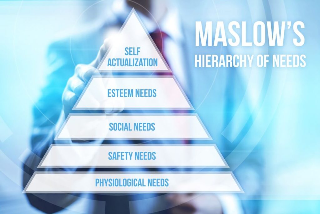 Pyramide de Maslow: quels sont les niveaux de développement personnel?